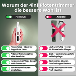 4-in-1 Pfotentrimmer für Hunde – Pfoten, Ohren & Schnauze sicher trimmen