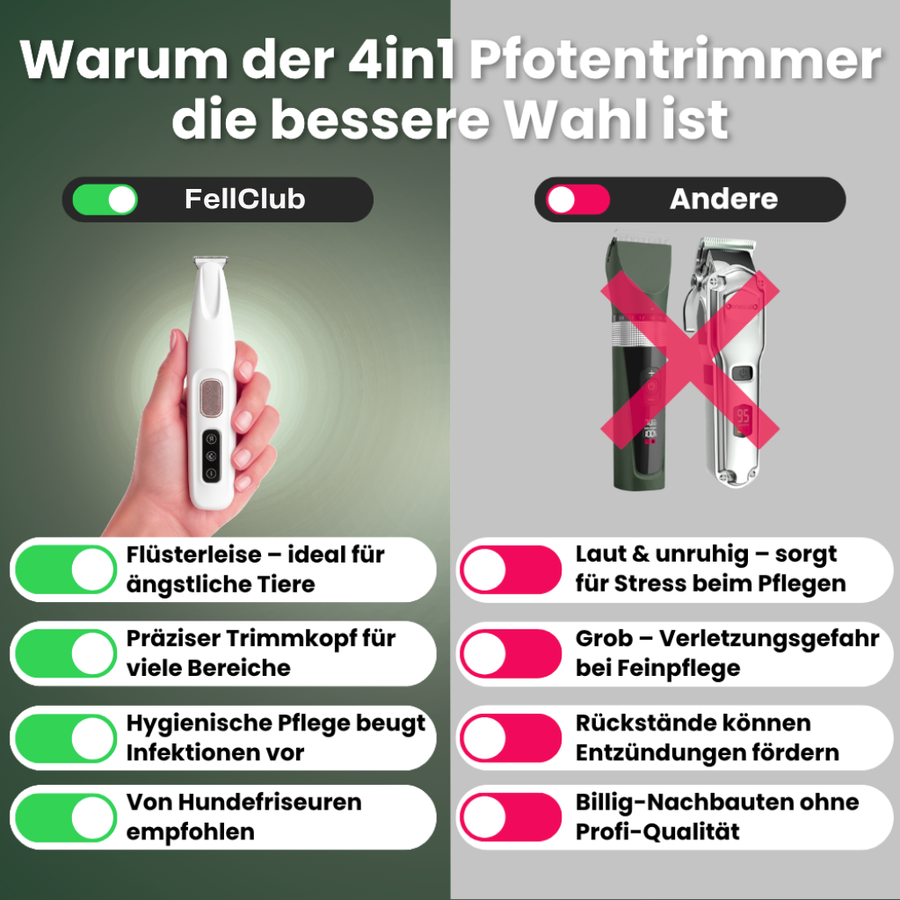 Kabellos & immer einsatzbereit